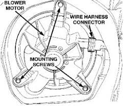 For the jeep grand cherokee second generation 1999, 2000, 2001, 2002, 2003, 2004 model year. Air Conditioner Wiring Jeep Cherokee Xj Wiring Diagram Networks