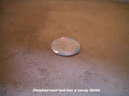 How to Create a Shower Floor