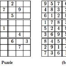 Place a number one in each 3x3 box, each row and each column. An Example Sudoku Puzzle And Its Solution 1 Download Scientific Diagram