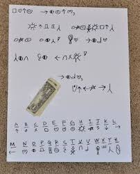 Meaningful Birthday Wishes For Fiance Long Distance Fun Birthday Letter Ideas Letters To Boyfriend Long Distance Birthday Open When Letters For Boyfriend