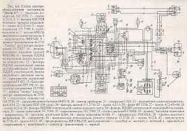 Lichtmaschinen Furs Motorrad Lichtmaschine 12v Denso Lima Dnepr Ural 650 11 16 Mt11 Mt16 Generator Alternator Estudiomarquezyasociados Uy