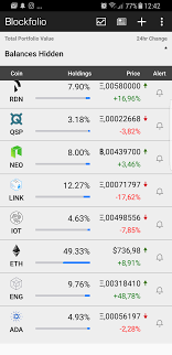 How to use crypto pro's portfolio tracker. Recommended Cryptocurrency Portfolio Crypto Portfolio Tracker Reddit Carlos V Spencer