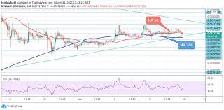 Register now and get 1700 free dollars! Dogecoin Kurs Graph