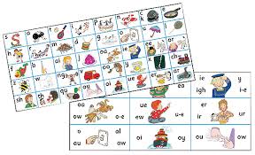 A5 size, two per page in pdf form Jolly Phonics Letter Sound Strips In Print Letters Jolly Phonics