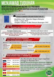 Kewangan di agensi persekutuan malaysia. Penyata Kewangan Kerajaan Persekutuan 2018 Jabatan Akauntan Negara Malaysia Janm Penyata Kewangan Kerajaan Persekutuan 2018 Financial Statement Page 130 Atlit Begadang 55 086 Views6 Days Ago