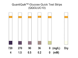 View the overview of our test locations here. Quantiquik D Lactic Acid Quick Test Strips Qqdlac10 Universal Biologicals