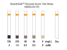 Quicktest is a free ios user testing design tool for startups & freelancers. Quantiquik D Lactic Acid Quick Test Strips Qqdlac10 Universal Biologicals