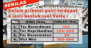 Soal Psikotes Polri Yang Sering Muncul Setiap Tahunnya Youtube Contoh Soal Psikotes Polri Kumpulan Ilmu Dan Pengetahuan Part 2 Matematika Psikologi Youtube