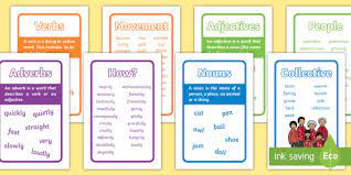 As we know, nouns are naming words and verbs are doing words. Grammar Posters Noun Adjective Verb And Adverb Posters
