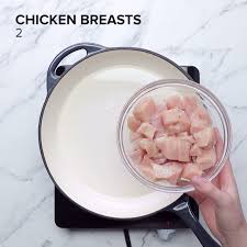Pin On Easy Recipes