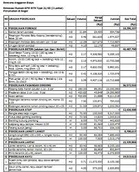 Sama seperti saat anda akan membangun rumah baru, renovasi rumah juga sebaiknya memiliki rencana anggaran biaya (rab) untuk memantau pengeluaran dan memastikan biaya yang dibutuhkan. File Dokumen Rab Bagunan Rumah Menghitung Rencana Anggaran Biaya Rab Menggunakan Ms Excel