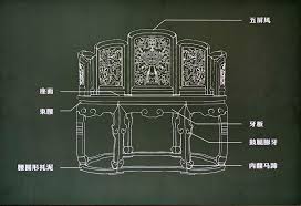 木器风华：一展了解中国传统家具｜观展- 经济观察网－ 专业财经新闻网站