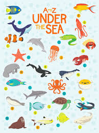 Can You Name These A Z Sea Animals Sea Creatures Drawing Alphabet Poster Sea Drawing