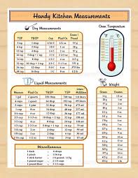 Check spelling or type a new query. Handy Kitchen Measurements Printable Conversion Chart Etsy