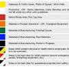 Hexadecimal colour codes are codes comprising six hexadecimal digits in whichthe first. 1