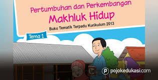 Kunci Jawaban Tema 1 Kelas 3 Di 2020 Kurikulum Buku Kunci