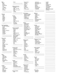 Printable Grocery List Template Printable Grocery List Template Grocery List Template Shopping List Template