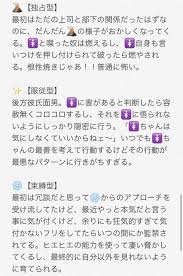 pin on 推しのクロコダイル