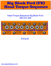 big block ford fe head torque sequence gtsparkplugs