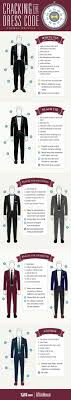 Picking the right outfit for every occasion is a nuisance to men. 4 What S The Dress Code Dress Codes Men Style Tips Formal Dress Code