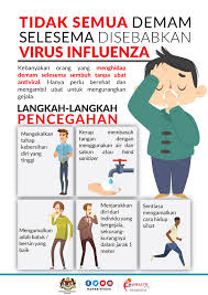 Influenza
