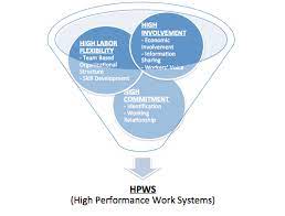 File Components Of Hpws Png Wikimedia Commons