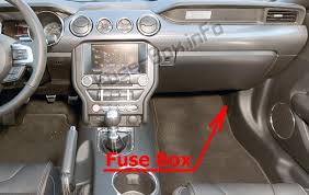 86 mustang fuse box diagram diagram base website box diagram. Fuse Box Diagram Ford Mustang 2015 2019