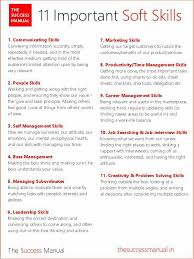 Sharing Visual Knowledge On Entrepreneurship Job Interview Advice Job Interview Tips Job Interview Preparation