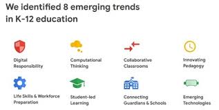 Before it was developed, there was no standard of organizing library books, and most systems in use were quite arbitrary and inefficient. Global Competencies In Igeneration 21st Century Education Pedagogy Digital Innovation Scoop It