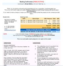 Hostelworld Details