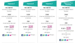Traficul internet din opţiune nu poate fi utilizat în roaming. Telekom Include Beneficii In Roaming La Oferta Prepay De 8 Euro Gadget Ro Hi Tech Lifestyle