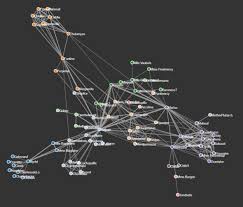 using d3 and react together to make visualizations in typescript