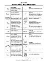 Harness Electrical Schematic Symbols Wiring Diagram