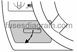 Sparpotenzial bei einer ford mondeo mk3 inspektion. Fuse Box Ford Mondeo Mk3