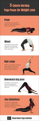 Tighten your core while in this pose for an extra workout in the abs! Yoga Poses For Flexibility And Weight Loss