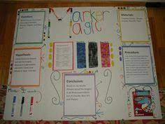 ◦ sample size  particularly important when doing field work. 11 Best Hypothesis Examples Ideas Science Fair Science Fair Projects Science For Kids