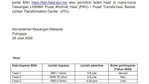 Bantuan rakyat 1malaysia (br1m) telah digantikan dengan bantuan sara hidup rakyat (bsh). Tarikh Duit Bsh Fasa 3 Masuk Akaun Bank Umi 23 Julai 2020 Sayidahnapisahdotcom
