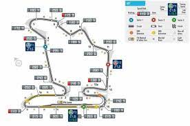 Fri, mar 26 7:00 am et: Hungarian Gp Hungaroring