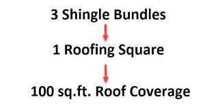 Simply determine the so, most popular shingles are sold such that three bundles are needed to cover one square of roof area. How Many Shingles In A Bundle With Examples And Calculator