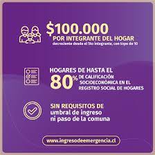 El bono ife ampliado inició su proceso de postulación el pasado sábado 8 de mayo a fin de entregar una ayuda económica a los hogares que ¿quiénes reciben el ife de manera automática? Ife Ampliado Mayo Revisa La Fecha De Pago De Este Mes