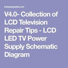 Pin On Led Tv