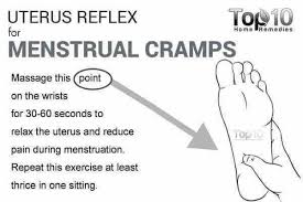 Home Remedies Of Menstrual Cramps Remedies For Menstrual Cramps Cramp Remedies Menstrual Cramp Relief