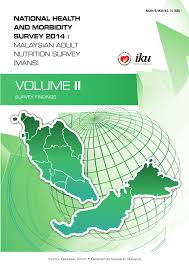 Center for behavioral health statistics and quality. Pdf National Health And Morbidity Survey 2014 Malaysian Adult Nutrition Survey Mans Vol Ii Survey Findings