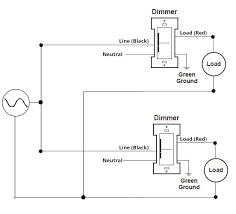 Electrical wiring for 1 switch 2 lights wiring diagram by admin from the thousand pictures on the web about 1 switch 2 lights wiring diagram, we all selects the best choices with greatest resolution just for you all, and now this photographs is one of photos choices in our best photos gallery regarding 1 switch 2 lights wiring diagram. Why Does One Of Two Lights Stay On When They Share A Neutral Home Improvement Stack Exchange