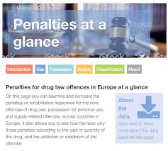 Penalties For Drug Law Offences At A Glance Www Emcdda