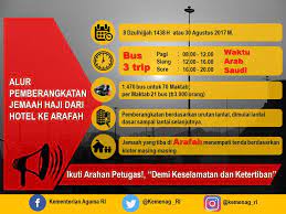 Waktu puasa arafah adalah tanggal 9 dzulhijjah yaitu bertepatan dengan waktu wukuf jamaah haji. Wukuf Di Arafah Jemaah Haji Wujudkan Nilai Nilai Kemanusian Haji2017