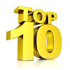 How to make top nine for instagram 2020at the end of each year, you can create a post showing your followers your top 9 or best 9 posts on instagram.there. 1