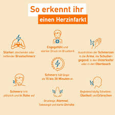 herz kreislauf erkrankungen wie herzinfarkt schlaganfall bluthochdruck oder herzinsuffizienz gehoren herz kreislauf erkrankungen herzinfarkt herzinsuffizienz