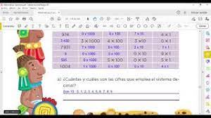 Libro para el maestro educacion primaria maestros. Libro De Matematicas 5 Grado 2020 Contestado Desafios Matematicos 5 P 152 159 Youtube