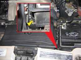 A 2004 xj might be considered a 2003.5 xj if the vin number falls within a certain range. Jaguar S Type Questions Were Do You Check Transmission Fluid Cargurus